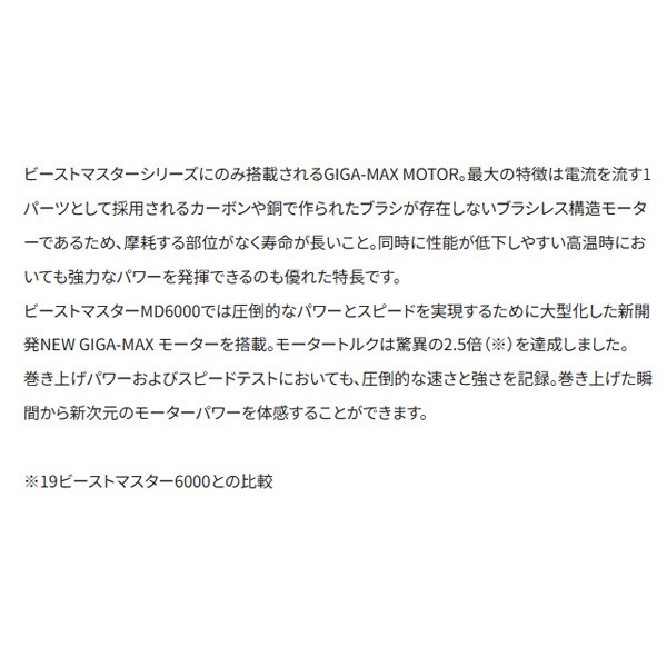 22ビーストM